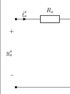 Open polarity